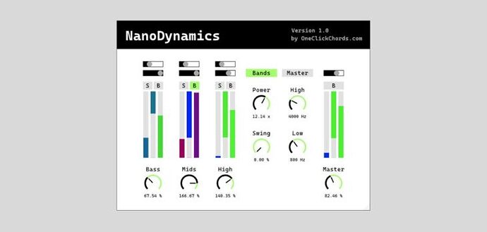 Nano Dynamics by OneClickChords