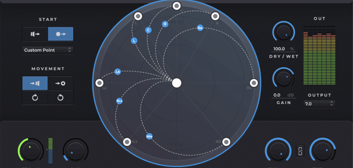 Energy Panner by Sound Particles