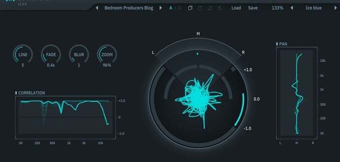 TB Goniometer by ToneBoosters